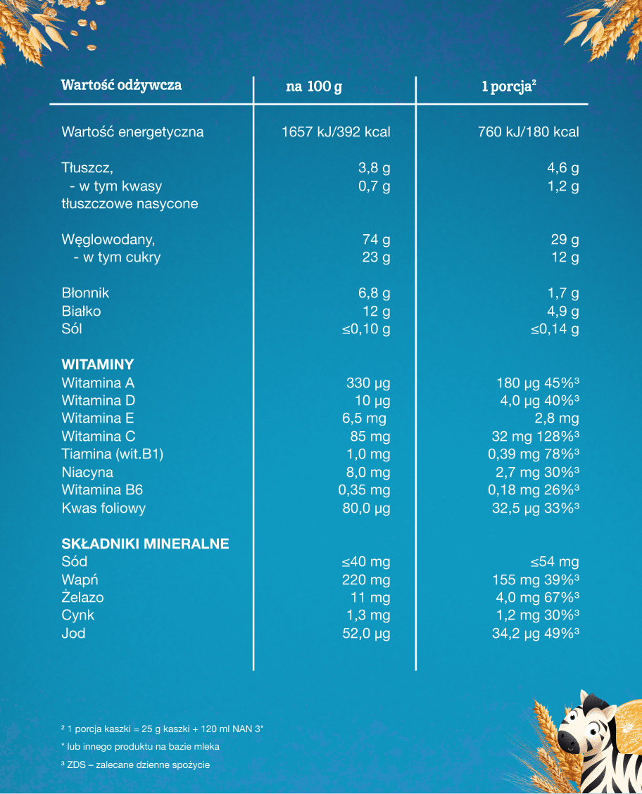 Tabela wartości odżywczych i składniki produktu