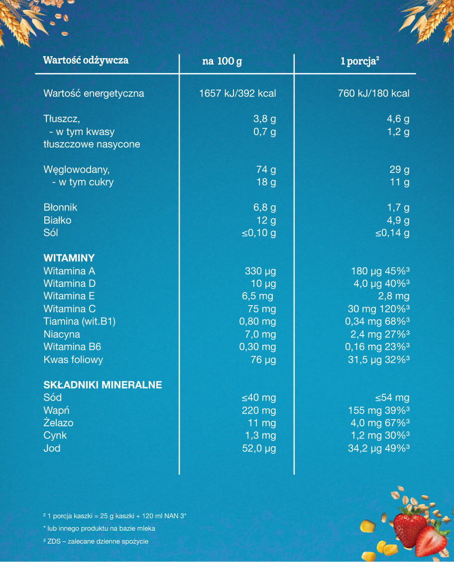 Tabela wartości odżywczych i składniki produktu