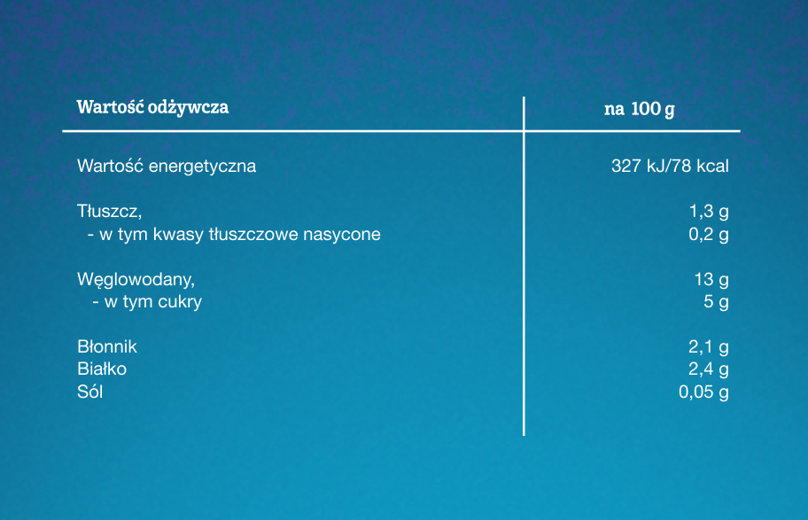 tabela wartości pasta warzywna z batatem