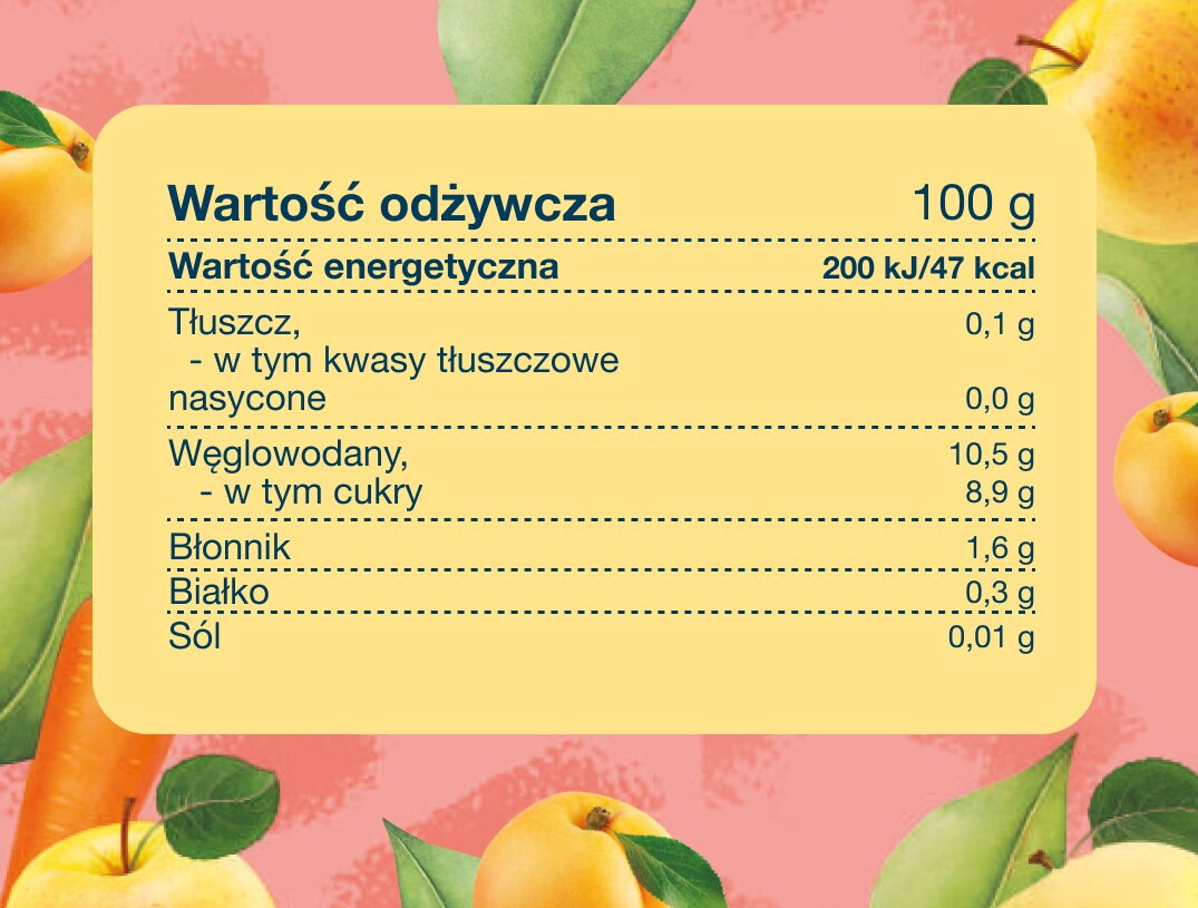 Tabela wartości odżywczych