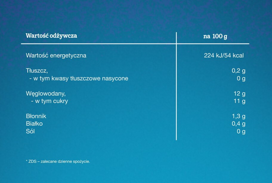 Tabela wartości odżywczych i składniki produktu