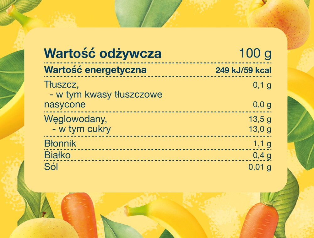 Tabela wartości odżywczych