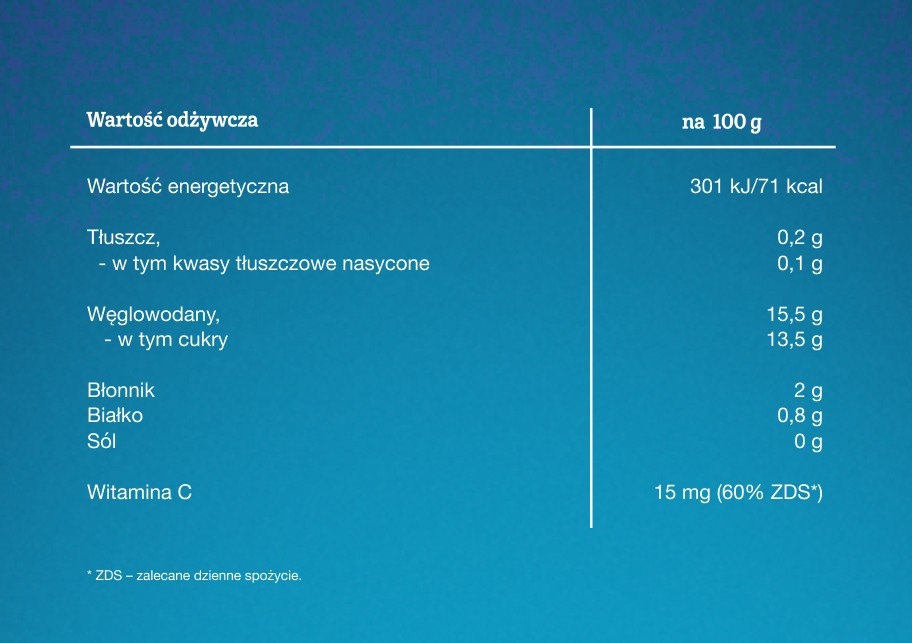 Tabela wartości odżywczych i składniki produktu