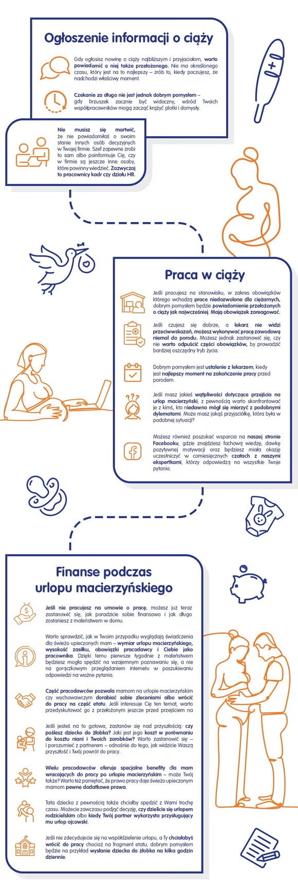 Infografika przedstawia plan urlopu macierzyńskiego Infografika przedstawia plan urlopu macierzyńskiego